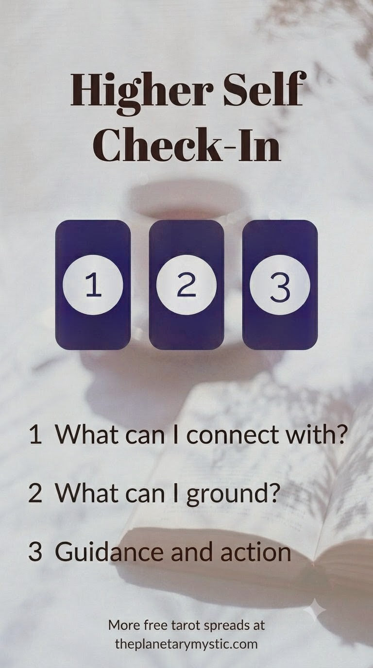 Higher Self Check-In three-card tarot spread for Cancer season
