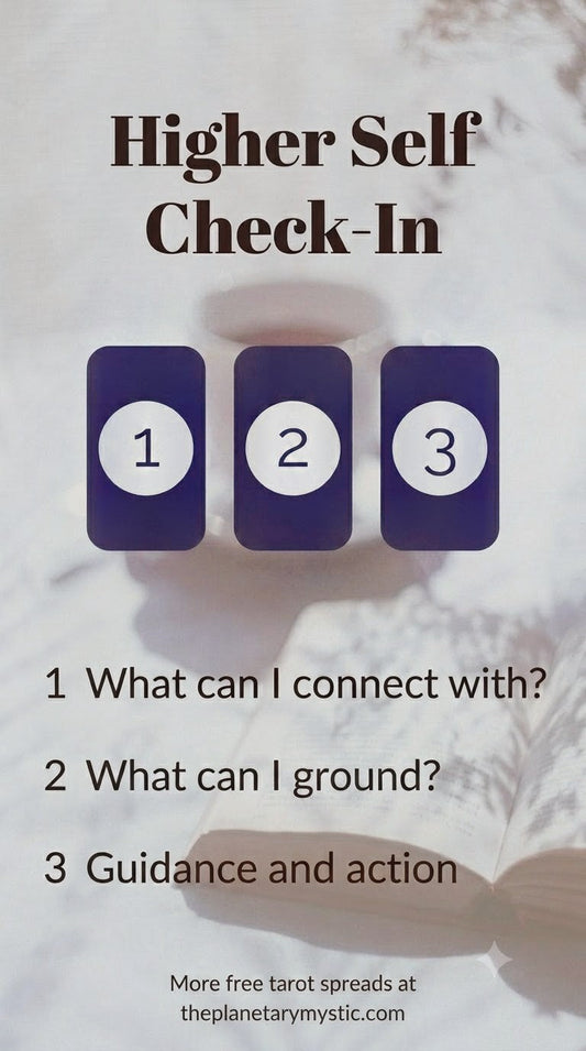 Higher Self Check-In three-card tarot spread for Cancer season